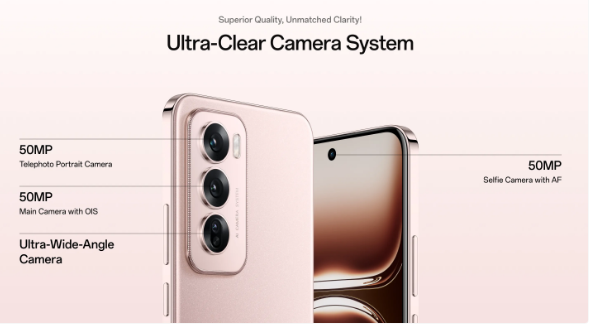 Oppo Reno 12 Pro 5G – A Stylish Blend of AI, Speed, and Photography