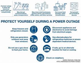 Power Outages in Osta Muhammad Pose Serious Threat to Public Health