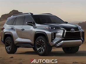 Toyota Fortuner 2025: A Bold Leap into the Future of SUVs