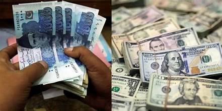 Dollar and Foreign Currency Exchange Rates in Pakistan Today – January 6, 2026